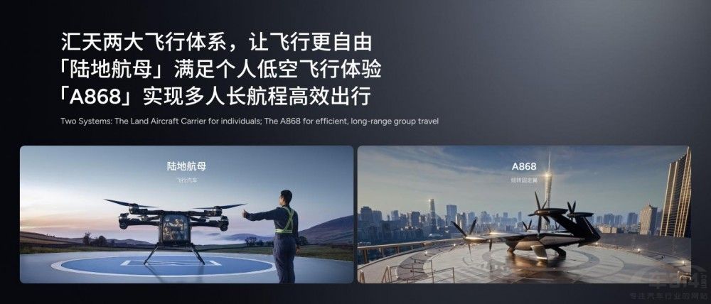 С�i��������AI�ɹ� �l(f��)��ȫ��оƬ�w����܇(ch��)