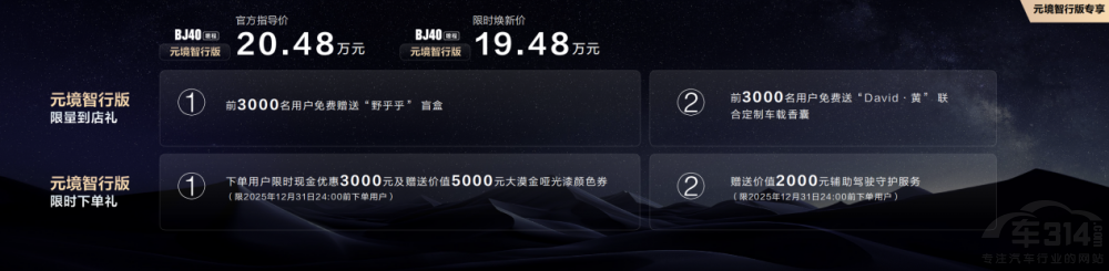 �ޕr19.49�f BJ40����Ԫ�����а���ʽ������