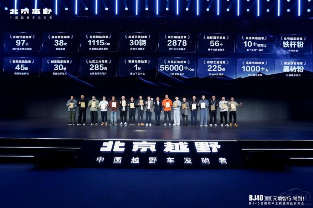 �ޕr19.49�f BJ40����Ԫ�����а���ʽ������