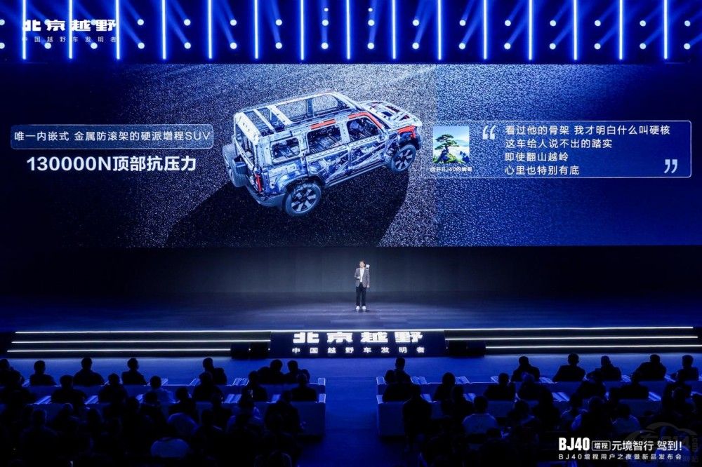 �ޕr19.49�f BJ40����Ԫ�����а���ʽ���У�