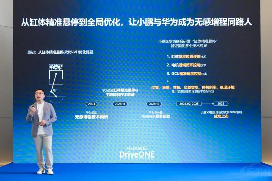 С�iX9����(j��)���̔y���A������´����̰l(f��)늙C(j��)