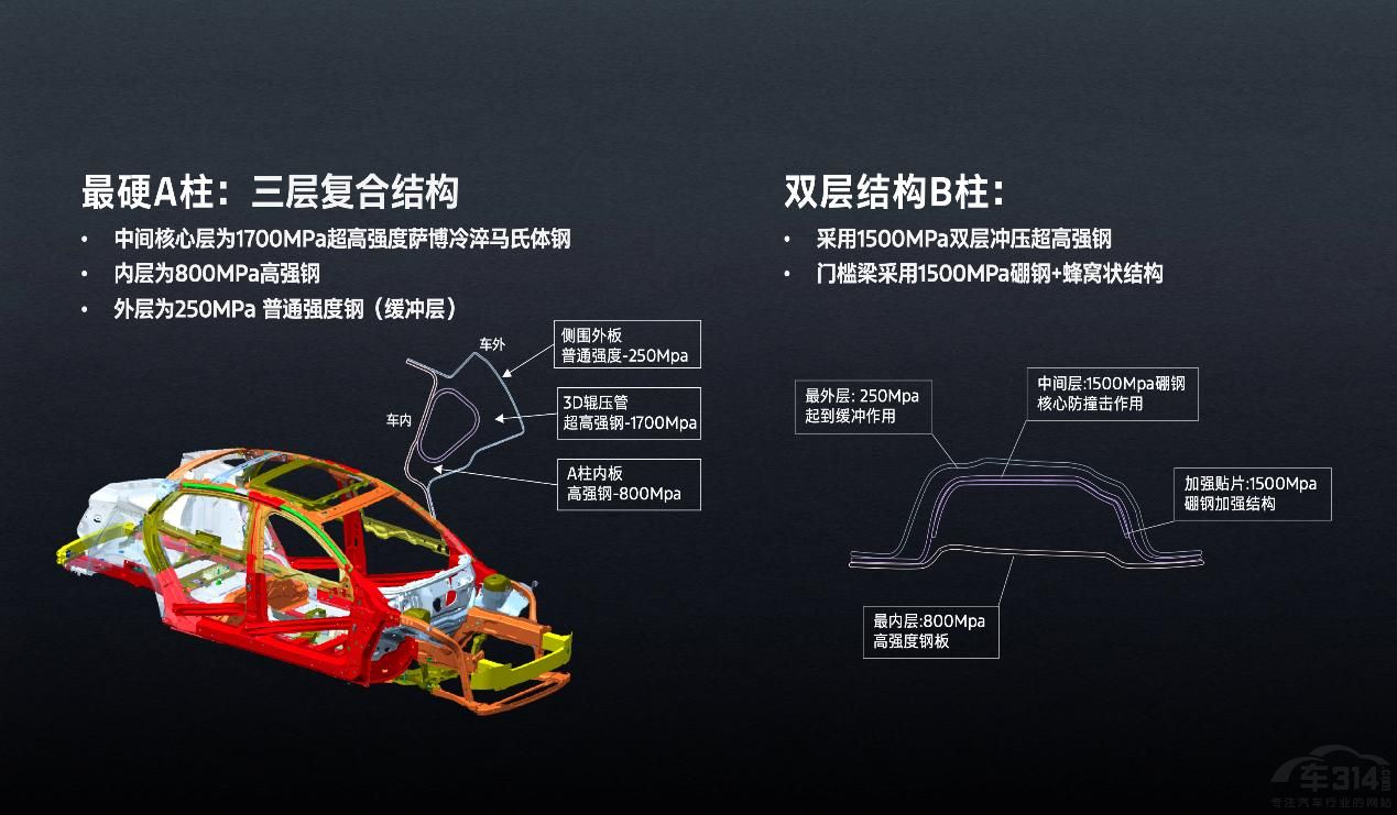 14.98�f(w��n)�� �������ɵϚW����ͬ��(j��)���ܘ�(bi��o)��(zh��n)