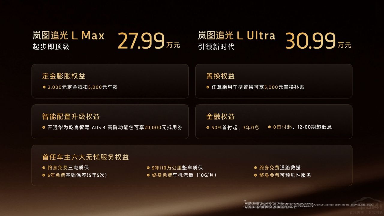 27.99�f(w��n)Ԫ��׷��L�𺳵ǈ�(ch��ng)�����D�¶��x