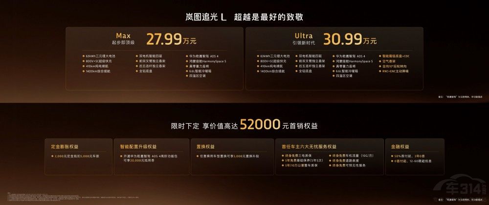 ���D ׷��L ����(zh��n)-����25��O����늜yԇ