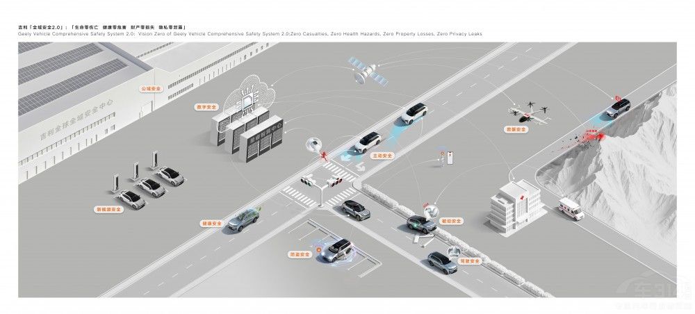 ������(chu��ng)���������o(j��)�����ȫ�ИI(y��)�_�Ź���