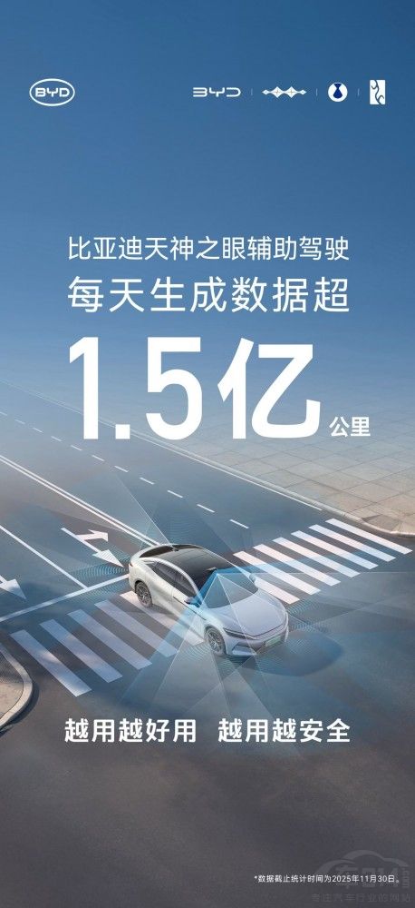 �Ŀ��x�����x�ȁ�������֮���o���{���N