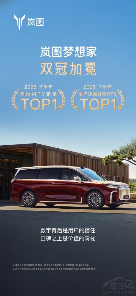 �l(w��i)��NPS�N����һ ���D����ҬF(xi��n)�󼉡����ٶȡ�