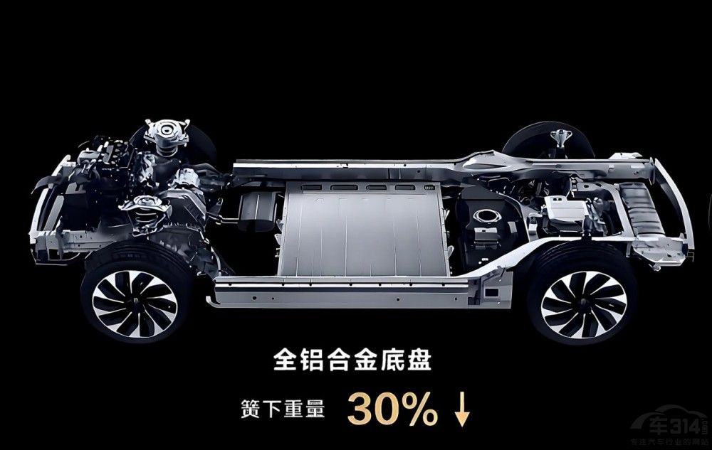 ������M5Ultra����2.7�f ُ܇�ޕr����