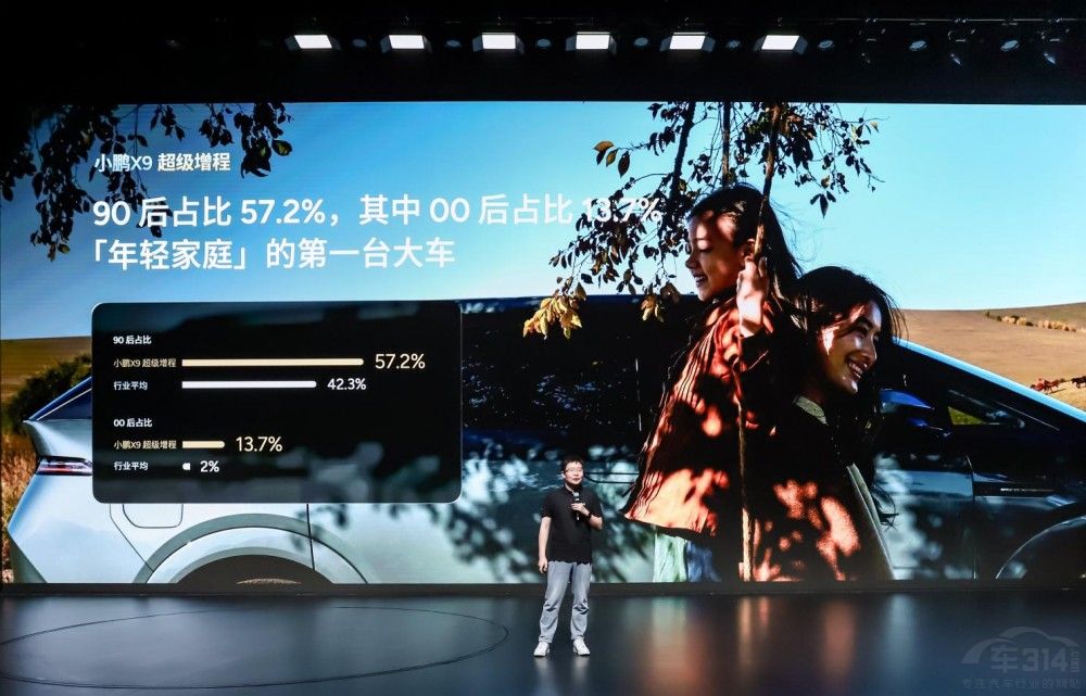 С�iX9�������� �ɞ����p��ͥ��һ�_MPV