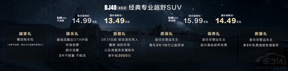 BJ40̽�U����ʽ���� ���a���r13.49�f����