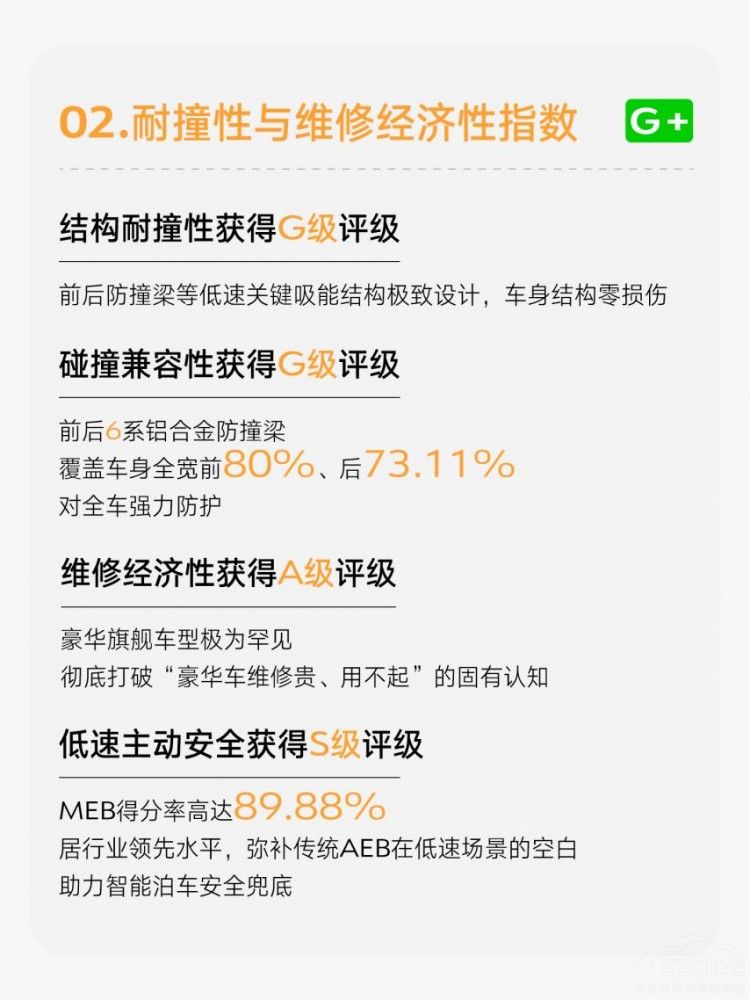 騰勢N9中保研測試獲全優(yōu)滿貫 全類車型第一 騰勢N9中保研測試獲全優(yōu)滿貫 全類車型第一