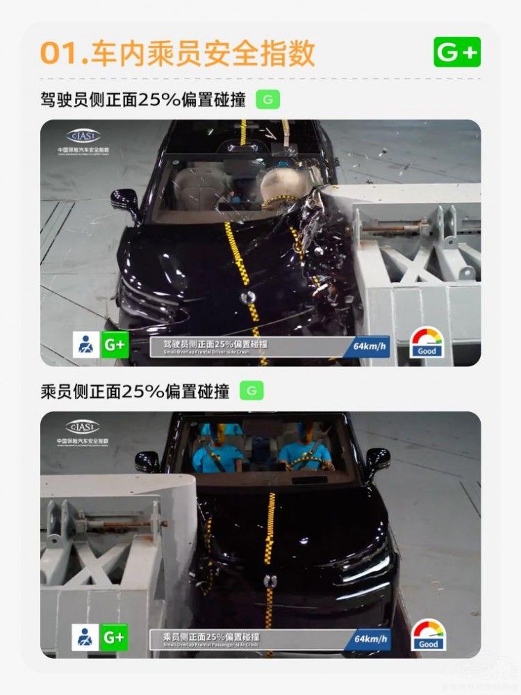 騰勢N9中保研測試獲全優(yōu)滿貫 全類車型第一 騰勢N9中保研測試獲全優(yōu)滿貫 全類車型第一