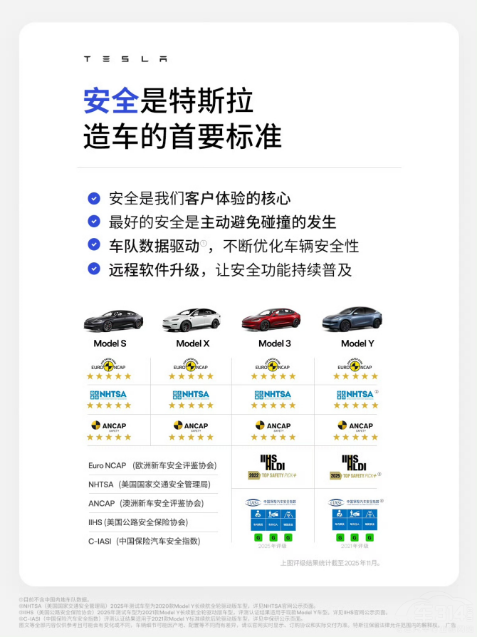 ��˹������2026���һ�������a(ch��n)Cybercab