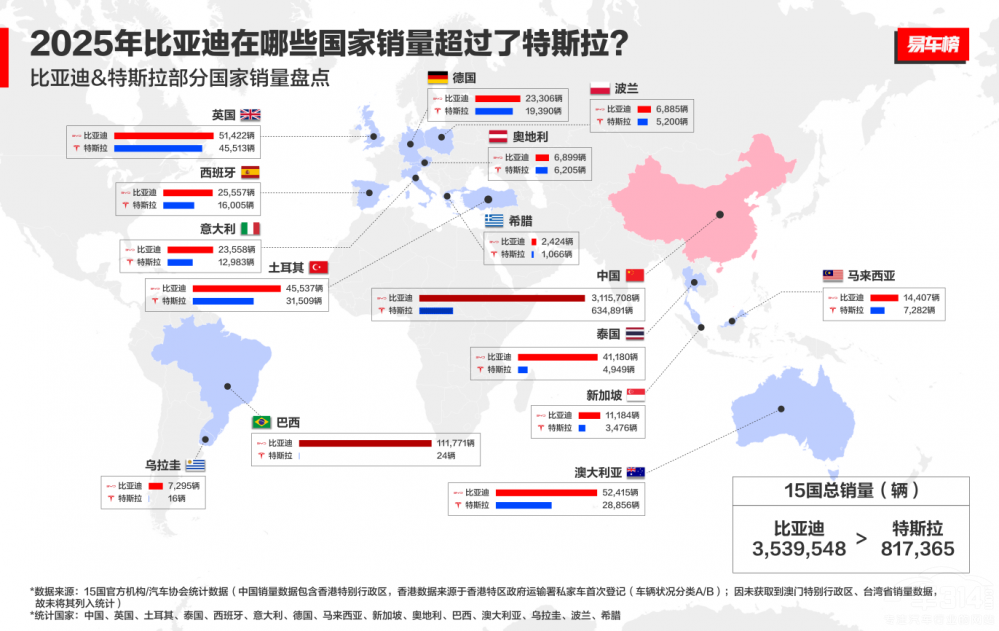 ��Խ��˹�����ȁ��ϵ��ȫ����N����܊