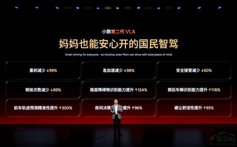 С�i�ڶ���VLA�����ڼ���2026��С�iX9��늰���ʽ����