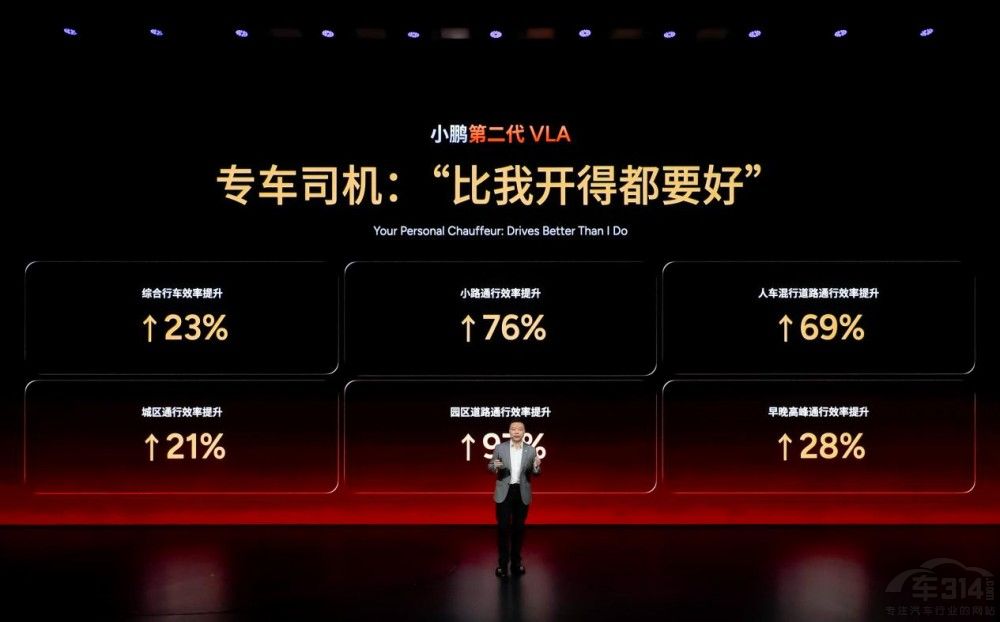 С�i�ڶ���VLA�����ڼ���2026��С�iX9��늰���ʽ����